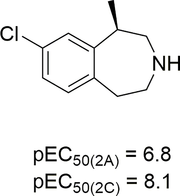 Fig 6