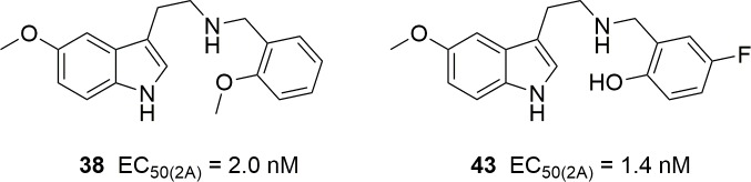 Fig 4