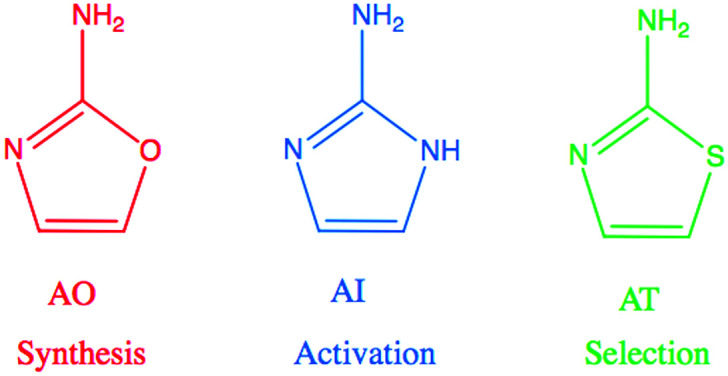 Fig. 1