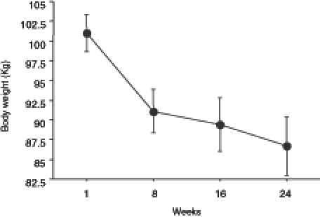 Figure 1)