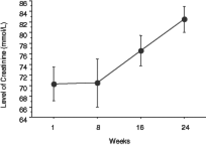 Figure 9)