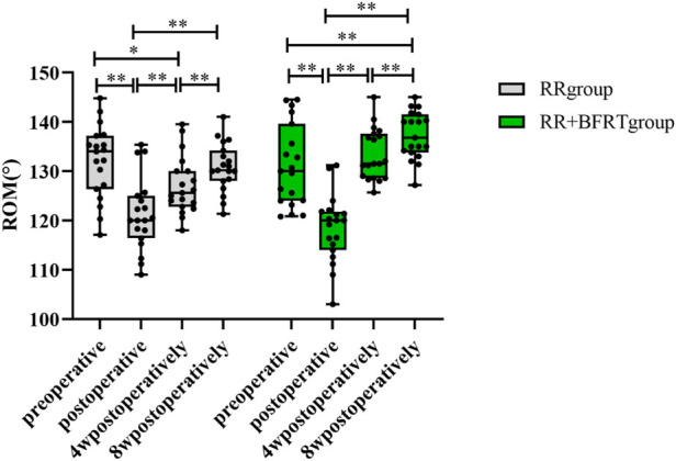 FIGURE 16