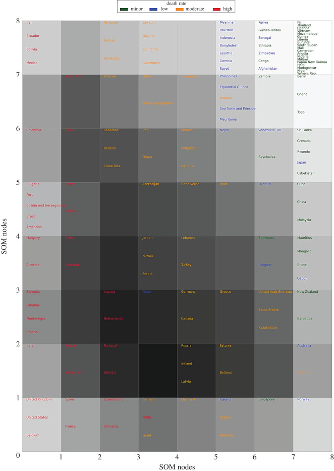 Figure 3.