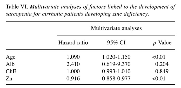 graphic file with name cdp-2-190-i0003.jpg