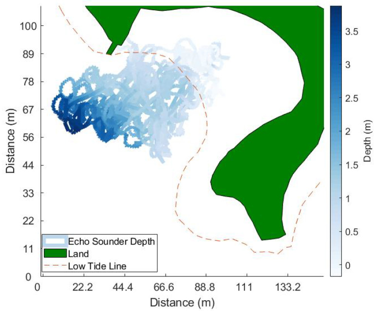 Figure 12