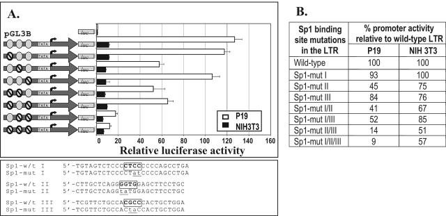 FIG. 6.