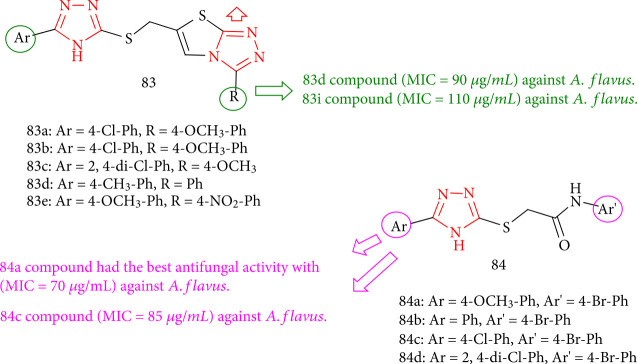 Figure 64