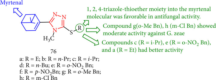 Figure 57