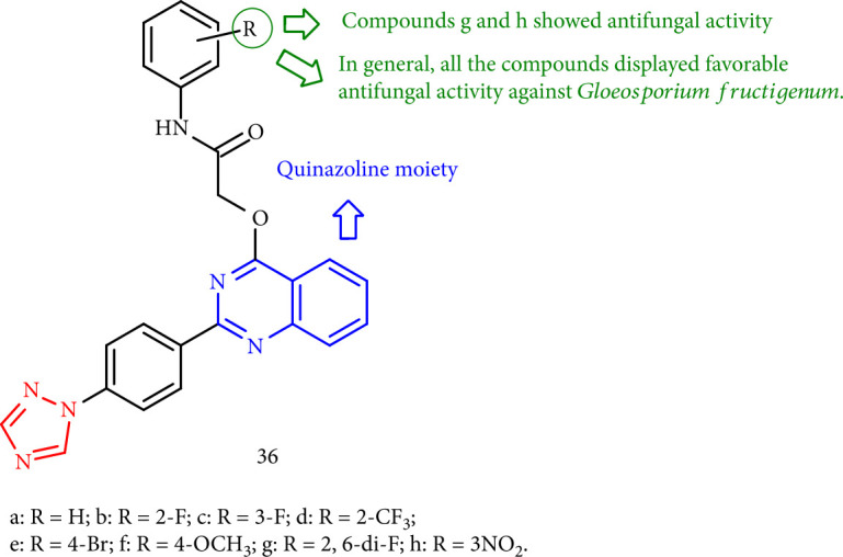 Figure 33