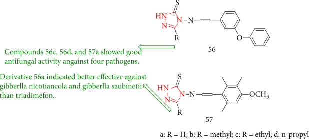 Figure 45