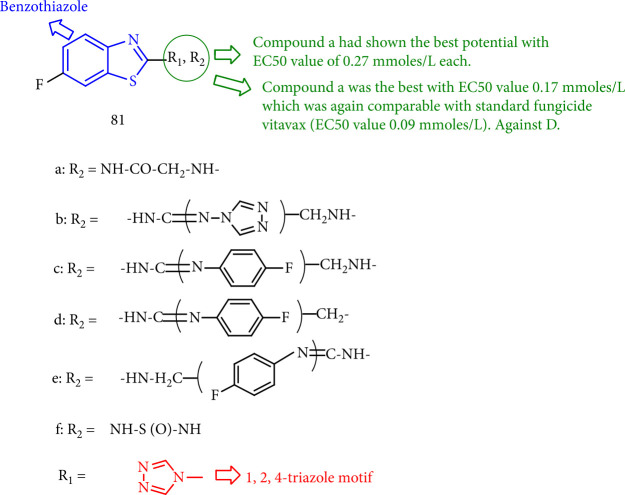 Figure 62