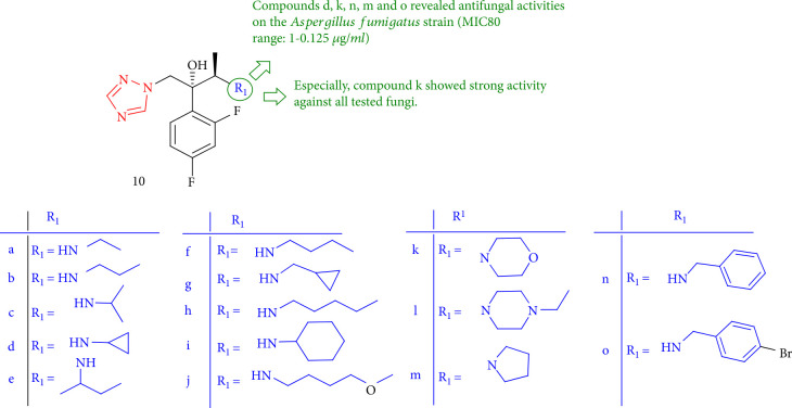 Figure 12