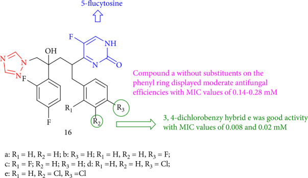 Figure 16