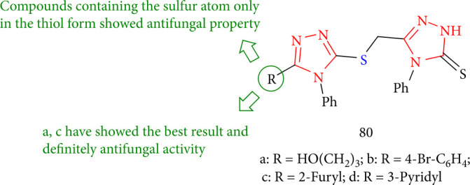 Figure 61