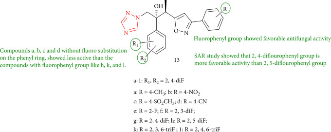 Figure 14