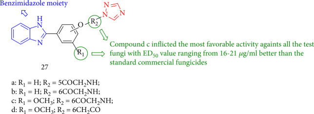 Figure 25
