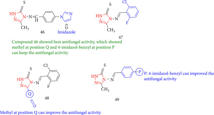 Figure 39