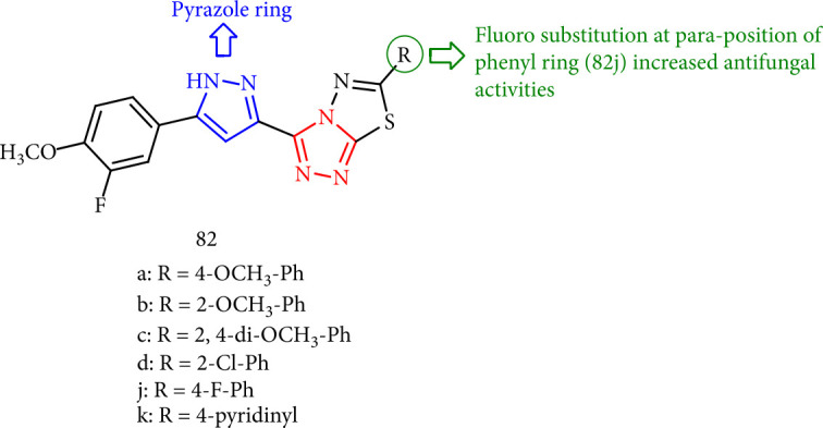 Figure 63