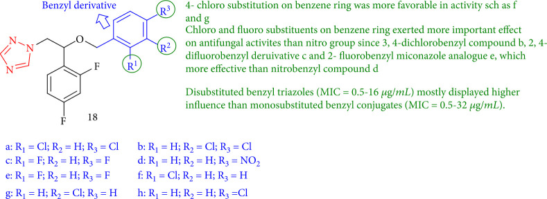 Figure 18