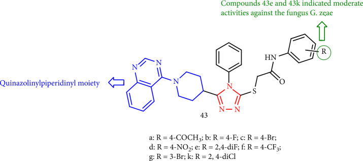 Figure 36