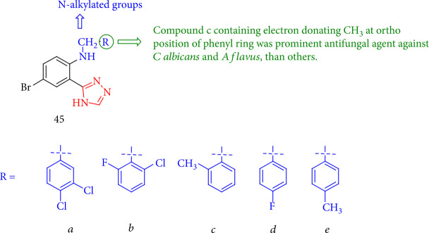 Figure 38