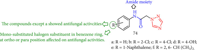 Figure 55