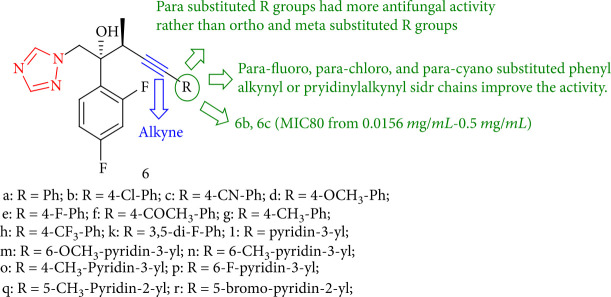 Figure 8