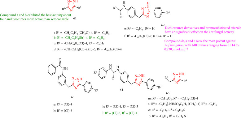 Figure 49