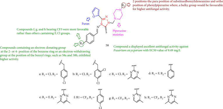 Figure 46