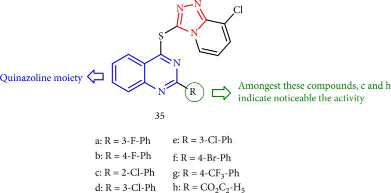Figure 32