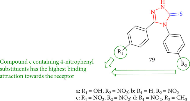 Figure 60