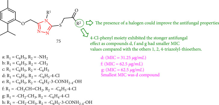 Figure 56
