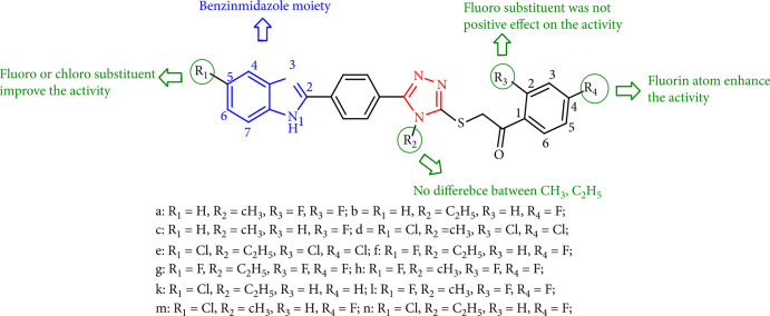 Figure 26