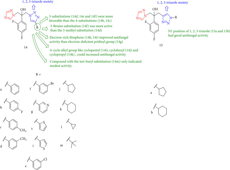 Figure 15