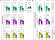 Figure 4—figure supplement 1.