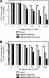 Fig 7