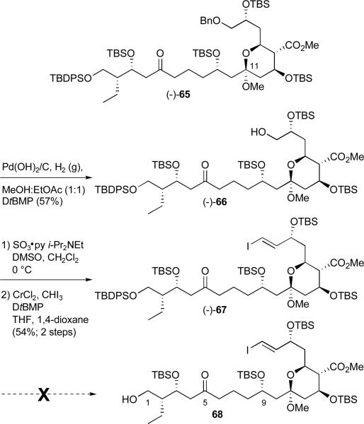 Scheme 21