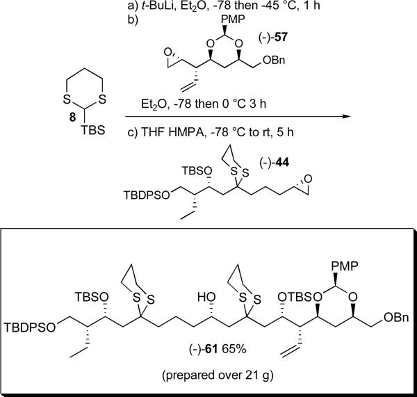 Scheme 18