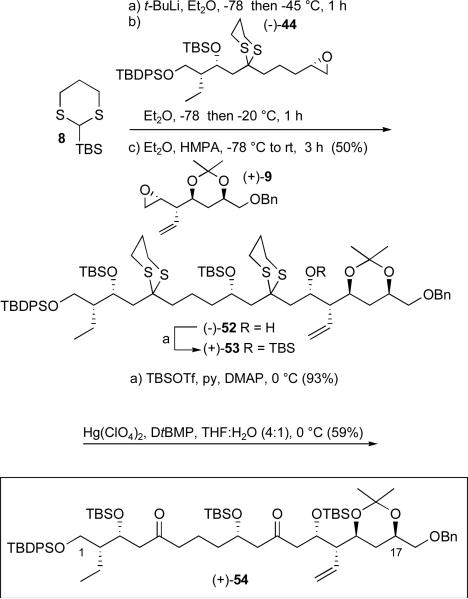 Scheme 14