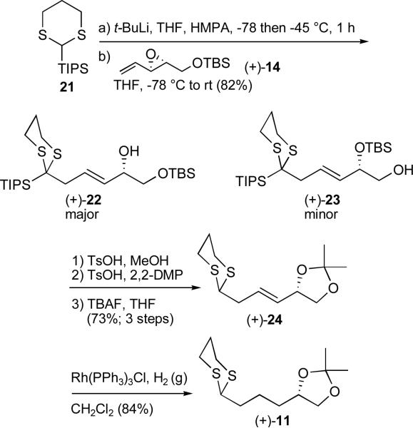 Scheme 4