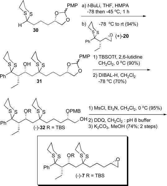 Scheme 7