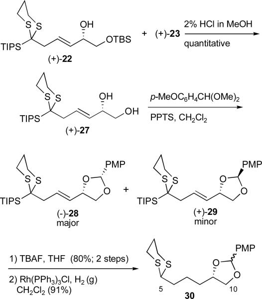 Scheme 6