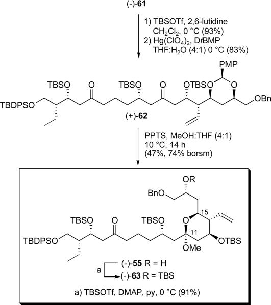 Scheme 19