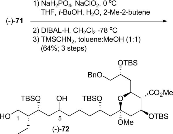 Scheme 23