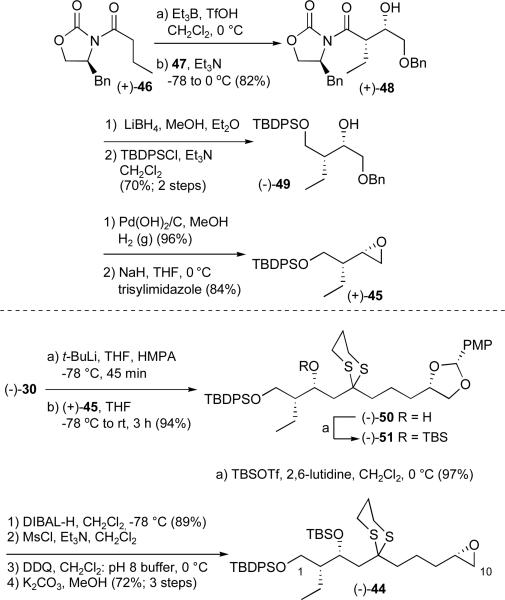 Scheme 13