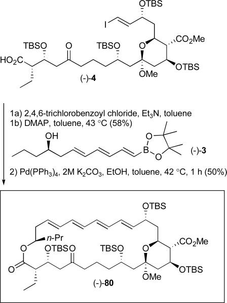 Scheme 26