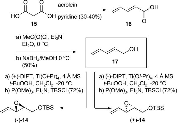 Scheme 2