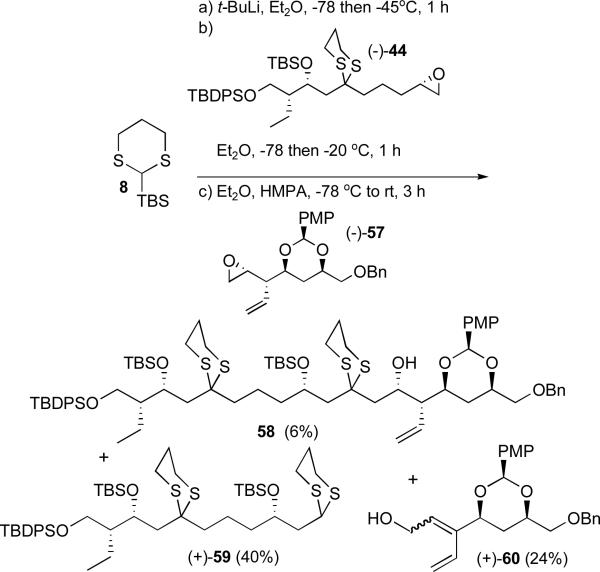 Scheme 17