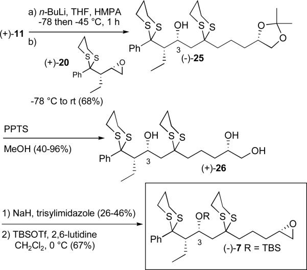 Scheme 5