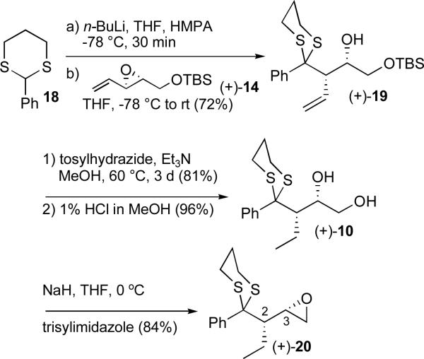 Scheme 3